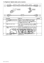 Preview for 51 page of FLIR Raymarine CAM220IP Installation Instructions Manual