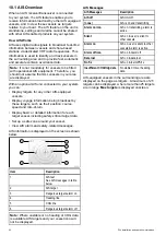 Preview for 62 page of FLIR Raymarine i70s Installation & Operation Instructions