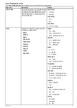 Preview for 77 page of FLIR Raymarine i70s Installation & Operation Instructions