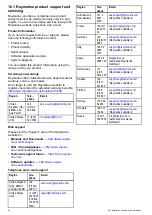 Preview for 94 page of FLIR Raymarine i70s Installation & Operation Instructions