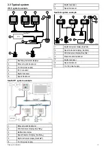 Preview for 15 page of FLIR Raymarine Rotavecta Z195 Installation Instructions Manual