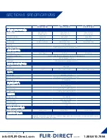 Preview for 12 page of FLIR scout III User Manual