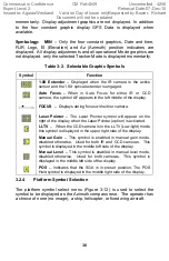 Preview for 50 page of FLIR SeaFLIR II Operator'S Manual