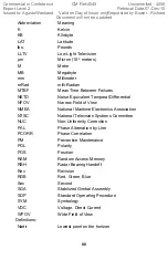 Preview for 94 page of FLIR SeaFLIR II Operator'S Manual