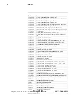 Preview for 21 page of FLIR T4 Series User Manual