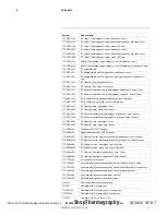 Preview for 21 page of FLIR T4xx series User Manual