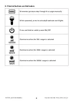 Preview for 8 page of FLIR TA72 User Manual