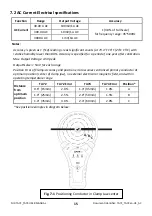 Preview for 15 page of FLIR TA72 User Manual