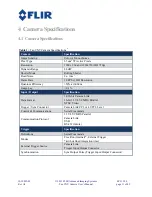 Preview for 11 page of FLIR Tau CNV User Manual