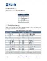 Preview for 20 page of FLIR Tau CNV User Manual