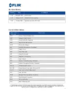 Preview for 5 page of FLIR Tau SWIR User Manual