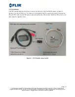 Preview for 18 page of FLIR Tau SWIR User Manual