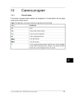 Preview for 75 page of FLIR TermaCAM E45 User Manual