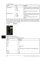 Preview for 84 page of FLIR TermaCAM E45 User Manual