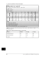 Preview for 106 page of FLIR TermaCAM E45 User Manual