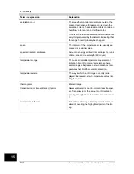 Preview for 116 page of FLIR TermaCAM E45 User Manual