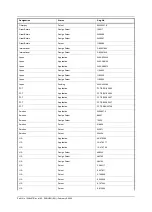 Preview for 9 page of FLIR ThermaCAM E320 User Manual