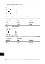 Preview for 106 page of FLIR ThermaCAM E320 User Manual