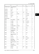 Preview for 145 page of FLIR ThermaCAM E320 User Manual