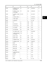 Preview for 153 page of FLIR ThermaCAM E320 User Manual