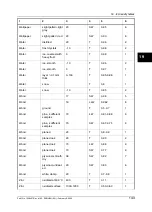 Preview for 157 page of FLIR ThermaCAM E320 User Manual