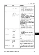 Preview for 89 page of FLIR ThermaCAM EX320 User Manual