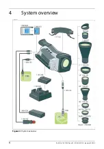 Предварительный просмотр 20 страницы FLIR ThermaCAM P20 Operator'S Manual