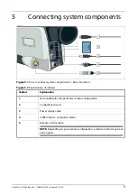 Предварительный просмотр 21 страницы FLIR ThermaCAM P20 Operator'S Manual