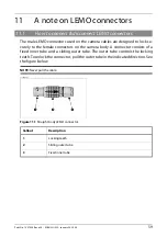 Предварительный просмотр 71 страницы FLIR ThermaCAM P20 Operator'S Manual