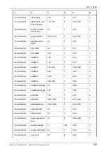 Предварительный просмотр 121 страницы FLIR ThermaCAM P20 Operator'S Manual