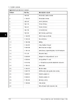 Preview for 24 page of FLIR ThermaCAM P65 HS User Manual