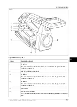 Preview for 77 page of FLIR ThermaCAM P65 HS User Manual