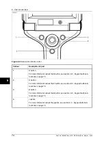 Preview for 84 page of FLIR ThermaCAM P65 HS User Manual