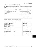 Preview for 141 page of FLIR ThermaCAM P65 HS User Manual