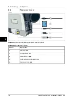 Preview for 34 page of FLIR ThermaCAM P65 User Manual