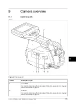 Preview for 81 page of FLIR ThermaCAM P65 User Manual