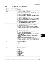 Preview for 91 page of FLIR ThermaCAM P65 User Manual