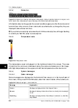 Preview for 100 page of FLIR ThermaCAM P65 User Manual