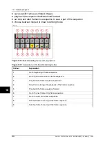 Preview for 106 page of FLIR ThermaCAM P65 User Manual