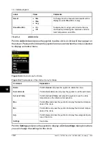 Preview for 118 page of FLIR ThermaCAM P65 User Manual