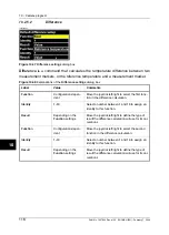 Preview for 132 page of FLIR ThermaCAM P65 User Manual