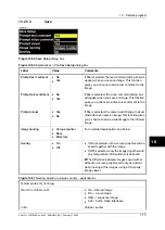 Preview for 133 page of FLIR ThermaCAM P65 User Manual