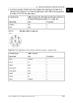 Preview for 161 page of FLIR ThermaCAM P65 User Manual