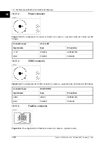 Preview for 162 page of FLIR ThermaCAM P65 User Manual