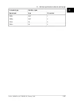 Preview for 163 page of FLIR ThermaCAM P65 User Manual