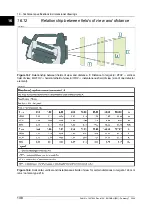 Preview for 164 page of FLIR ThermaCAM P65 User Manual