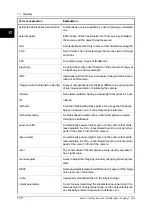 Preview for 188 page of FLIR ThermaCAM P65 User Manual