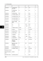 Preview for 218 page of FLIR ThermaCAM P65 User Manual