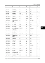 Preview for 223 page of FLIR ThermaCAM P65 User Manual