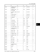 Preview for 227 page of FLIR ThermaCAM P65 User Manual